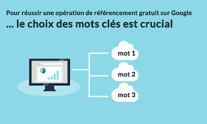 référencement sur google gratuit